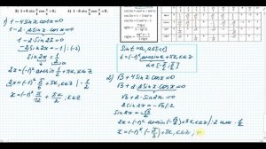 №594 Решить уравнение (АНА 10-11 кл.,  Алимов Ш.А.)