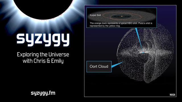 18: Mysterious Planet 9 смотреть онлайн
