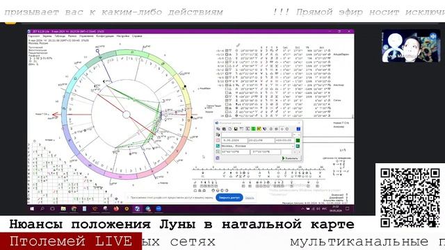 Нюансы положения Луны в натальной карте смотреть онлайн