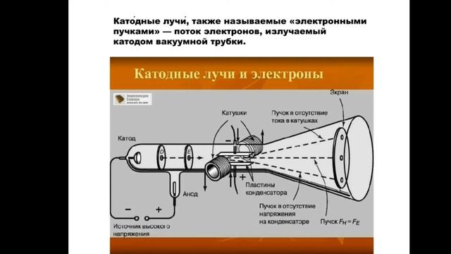 Студенческий видеоканал Импульс. Выпуск №6 смотреть онлайн