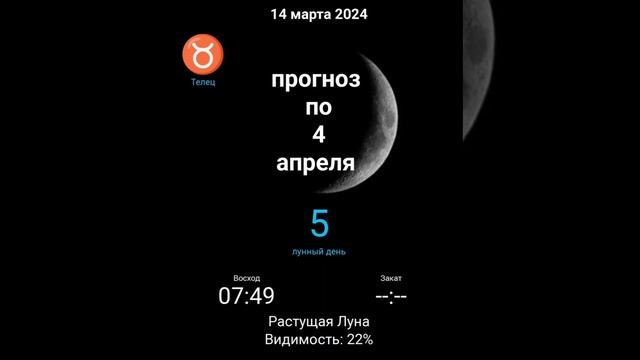 Прогноз по 4 апреля. Кому придут бонусы от Венеры в Рыбах?