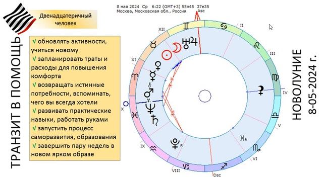 Сила новолуния. 8 мая 2024 смотреть онлайн