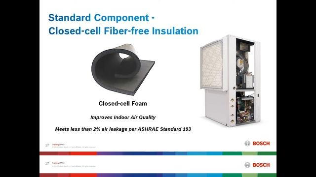 Greensource SM (Rev B) Model: Overview (Online Training) смотреть онлайн