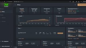 Необычный АсикКорпус от 19 серии, блок питания от 21 серии Обзор Antminer S19jxp 151Th в разгоне✈️