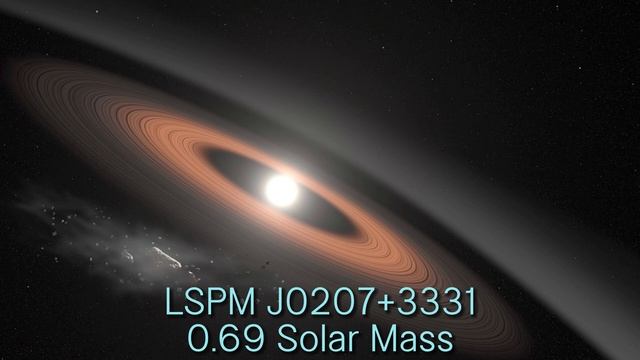 White Dwarf Mass Comparison 2022  Mass Comparison Part 2