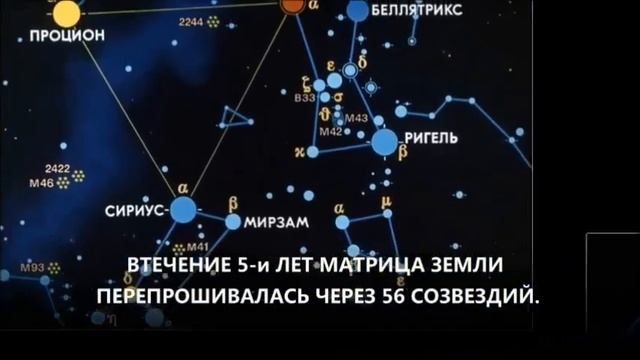 Выпуск 28. Уникальный опыт Мироздания. смотреть онлайн