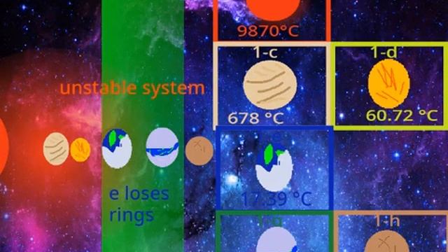 future of trappist-1 and it's system смотреть онлайн