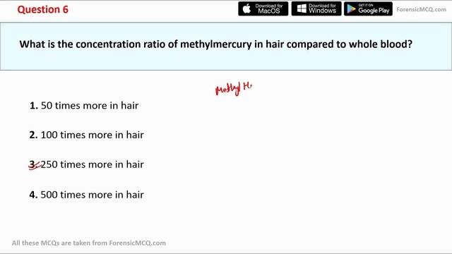 Important Questions on Mercury Poisoning | Forensic Medicine & Toxicology | NTA UGC NET CUET PG Exa