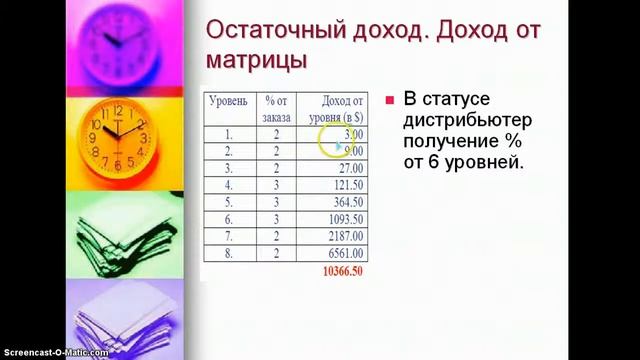 Презентация компании Skinny Body Care!.avi смотреть онлайн