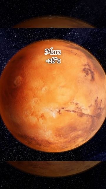 SOLAR SYSTEM in Hindi | SOLAR SYSTEM mein kis planet per Kitna temperature hai #shorts #solarsystem смотреть онлайн