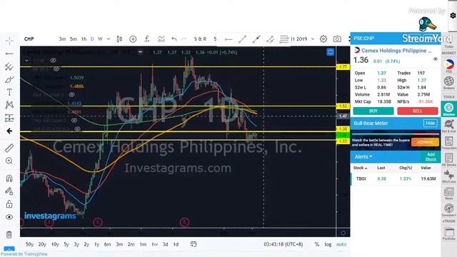 ( GSMI, SSI, APL, CHP, MRC, BDO, DMC, MM, JFC, WEB ) смотреть онлайн