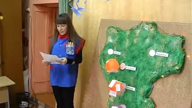 Какой он город БУДУЩЕГО