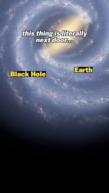 Scientists just found a Black Hole EXTREMELY Close to Earth! #space #blackhole #nasa смотреть онлайн