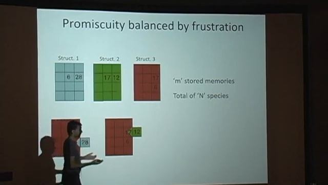 More Computation by Matter-Arvind Murugan смотреть онлайн