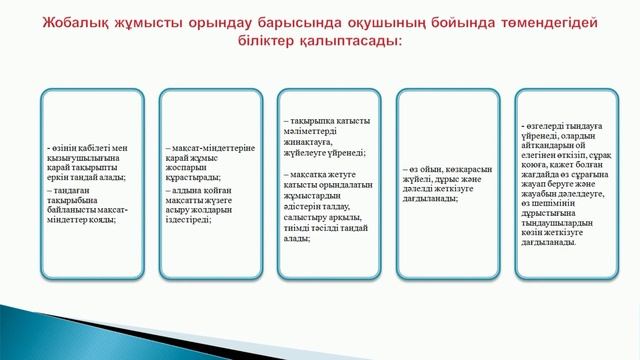 «Жобалық жұмыс» бойынша оқу бағдарламасының мақсаты- лектор Мусабеков М Ө смотреть онлайн