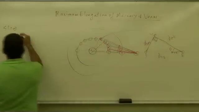 Maximum Elongation of Venus & Mercury.avi смотреть онлайн