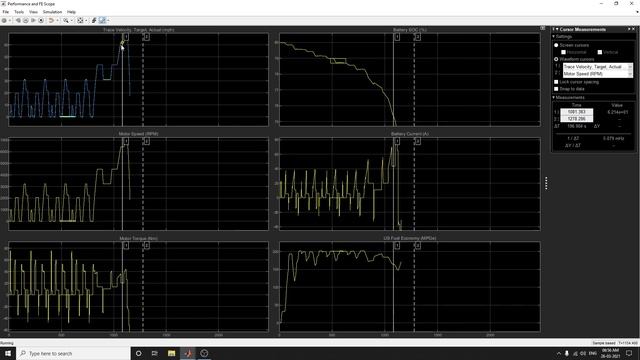 Design and Simulation of Full Electric Vehicle Model_ Using Matlab  Powertrain Control Algorithms