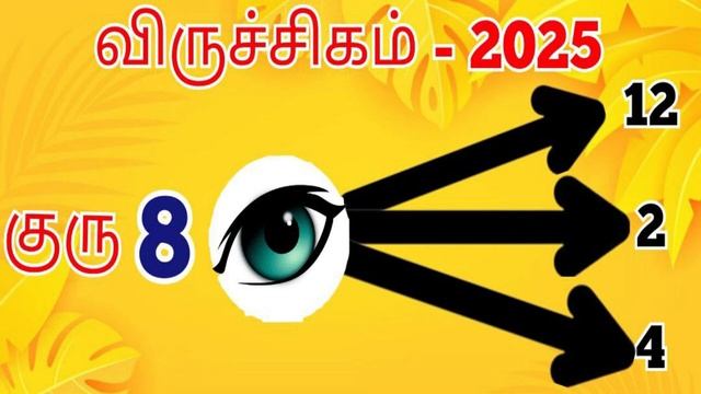 விருச்சிகம் || அடுத்து 3 வருட பலன் முழுவதுமாக -2025-2026-2027 ||VIRUCHIGAM COMPLETE 3 YRS PREDICTIO