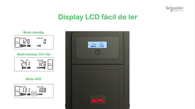 Linha Easy UPS monofásica Linha Interativa SMW