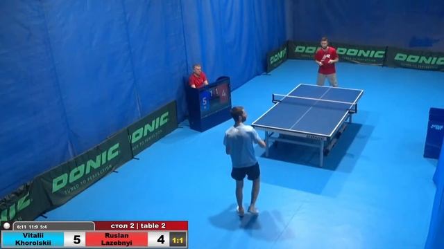 11:45 Vitalii Khorolskyi - Ruslan Lazebnyi Турнир Запад 2 WIN CUP 09.05.2022. Прямой эфир Зал 2. смотреть онлайн