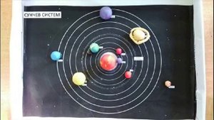 Модель Cолнечной системы