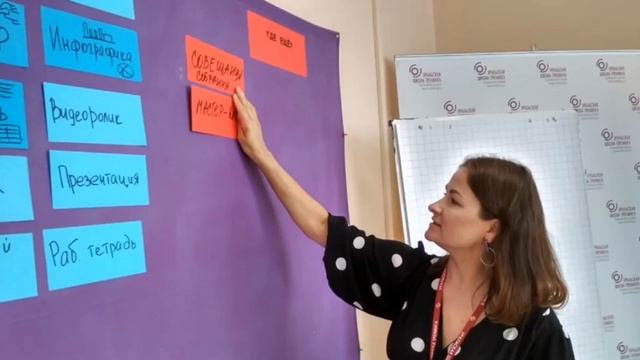 Визуализация на тренинге. Как проходит обучение