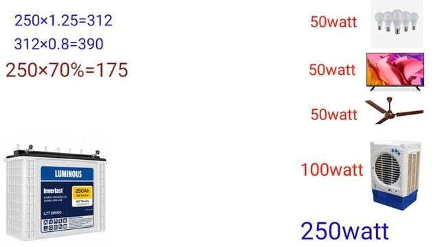 Luminous 250AH Battery कितना Backup देता हैं |Battery Backup|#inverter #battery#mrelectricreview