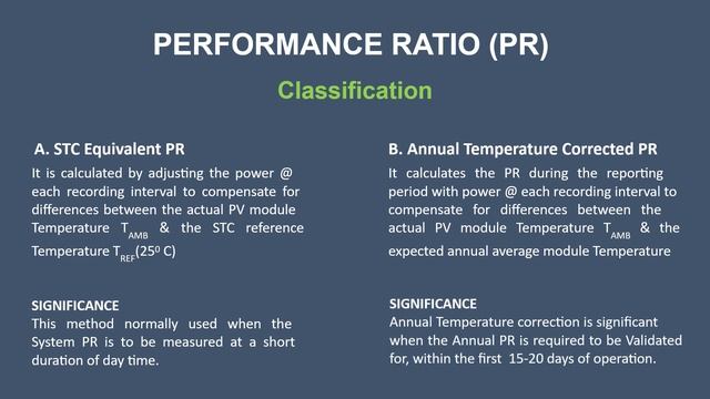 HOW TO CALCULATE SOLAR PLANT PERFORMANCE RATIO (PR) | SOLAR PV DESIGN смотреть онлайн