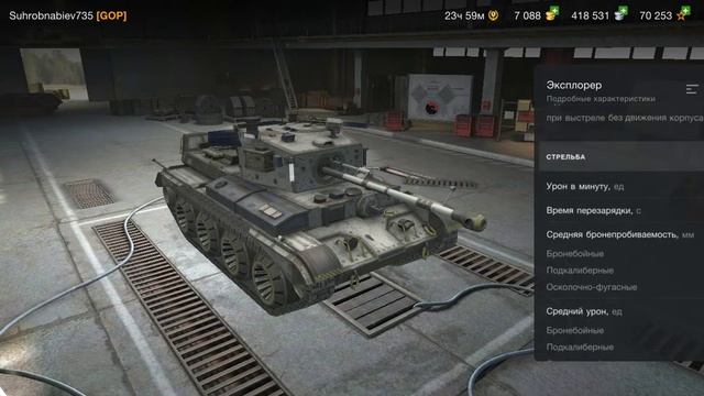 2 апреля 2021 г.