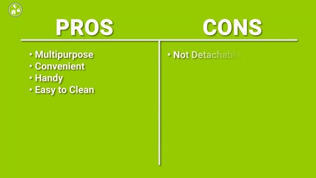 7 Best Scissors for Kitchen | Best Kitchen Scissors смотреть онлайн