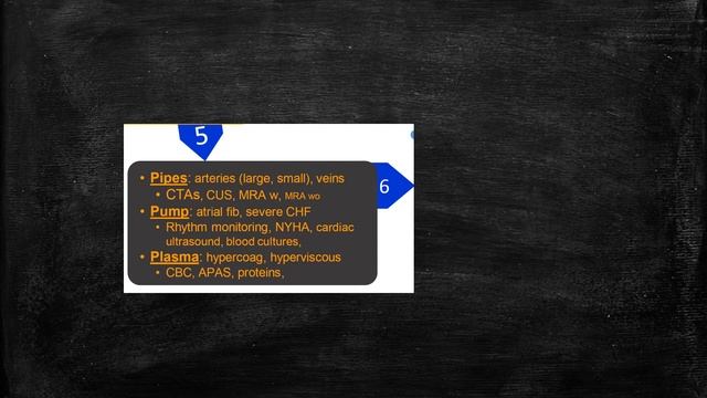 Stroke on 1 page смотреть онлайн