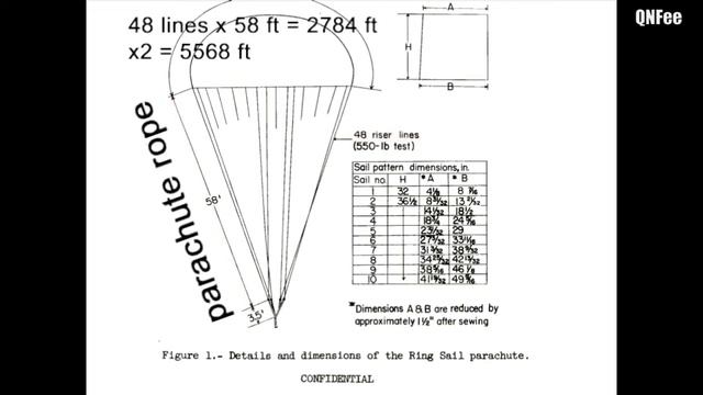 Nasa Mercury Missions Exposed : No Exit Here смотреть онлайн