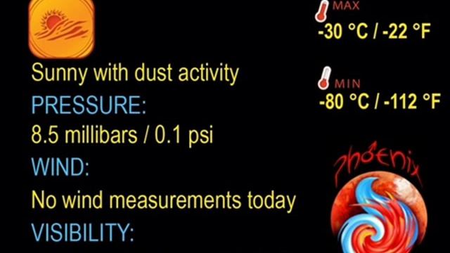 Phoenix Lander Mars Weather Report Week 1 смотреть онлайн