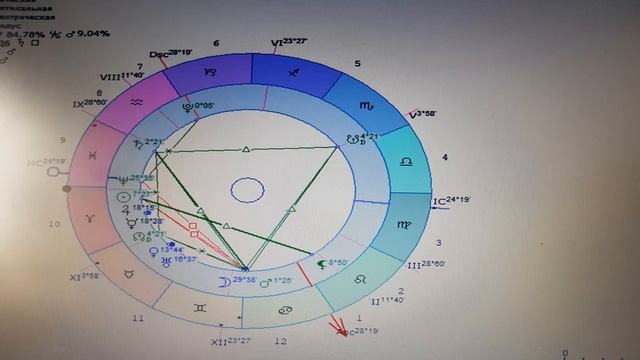 Юпитер в соединении с Меркурием - один из лучших моментов в году. 28.03.2023. Астрология. смотреть онлайн