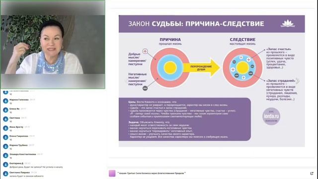 Карма формирует Судьбу. Ирина Орда