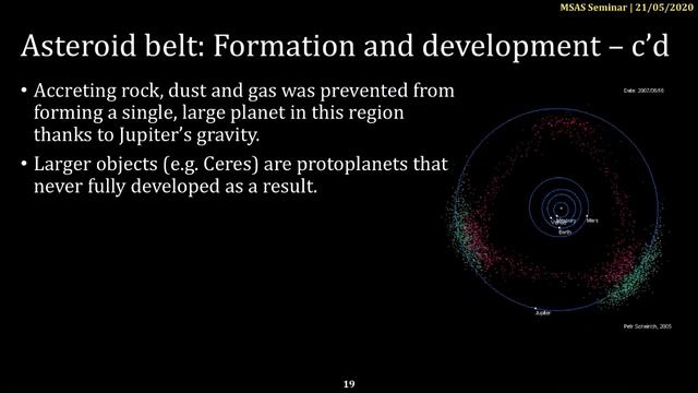 MSAS Webinar #7 The Asteroid Belt - Member speaker - James Lennard смотреть онлайн