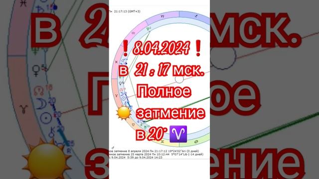 ❗Сильное влияние полного ☀️затмения 8.04.2024 +/- 3 дня смотреть онлайн