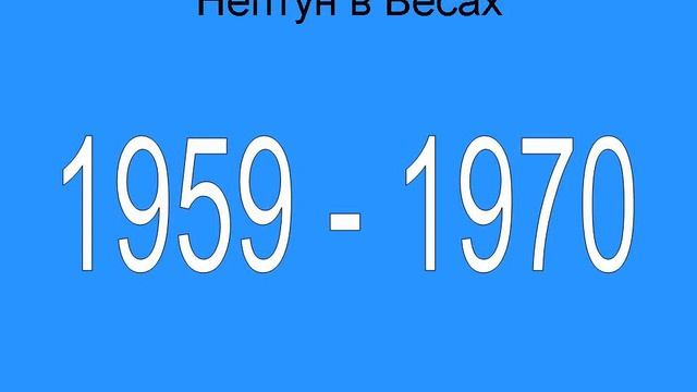 Нептун в созвездиях по годам