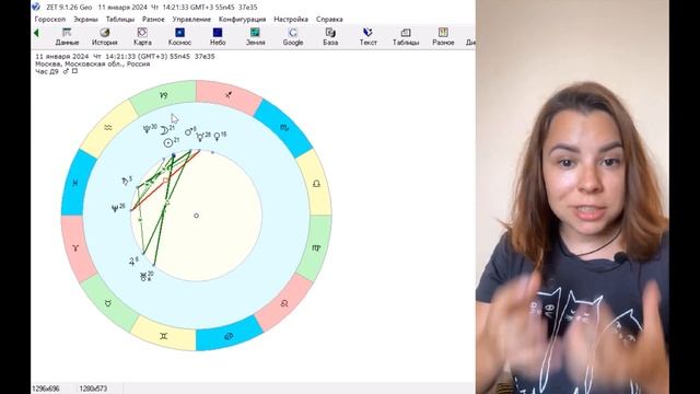 прогноз на неделю с крутым Новолунием! смотреть онлайн