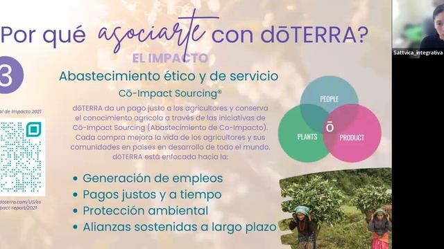 Clase de Introducción a la Oportunidad de Negocio con doTERRA 14/12 смотреть онлайн