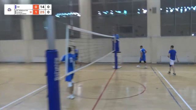 6 тур | ОДК - АО "НИМИ им. В.В. Бахирева" - Технодинамика | Марс смотреть онлайн