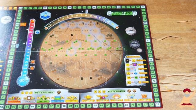 Die andere Seite des Mars - Terraforming Mars 1. Erweiterung - Hellas & Elysium - Review und Regeln