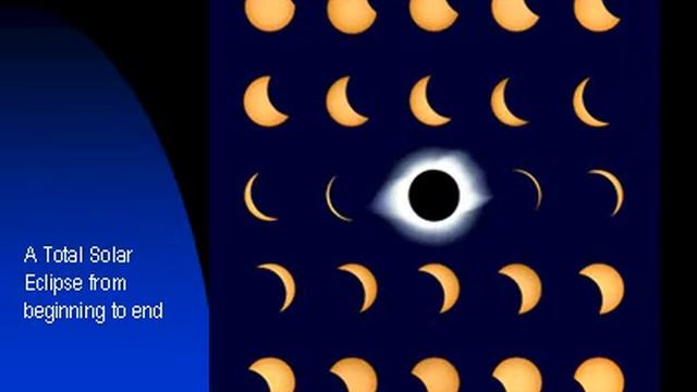 Solar Eclipse.avi смотреть онлайн