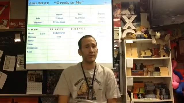 20216 Brovicast Tuesday Reg- More mythology words смотреть онлайн