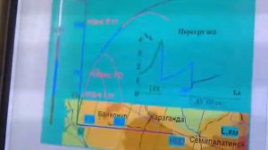 Старт ракетоносителя Союз ТМА-05М 14 июля 2012 г.