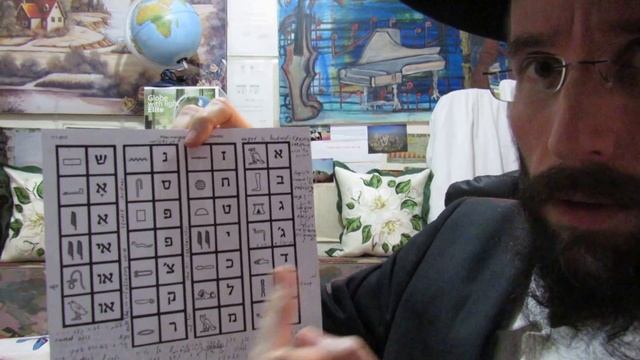 THE 70 LANGUAGES - WHO ARE TODAY - PART 5 смотреть онлайн