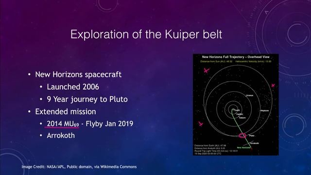 Lesson 13 - Lecture 3 - The Kuiper Belt and Arrokoth - 2021- OpenStax смотреть онлайн