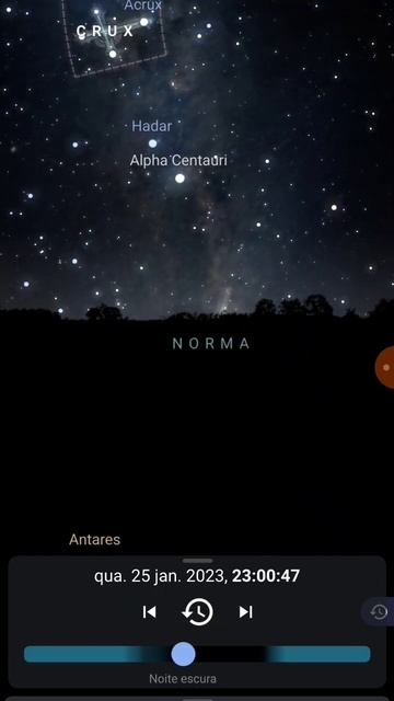 Constelação Crux Cruzeiro do Sul