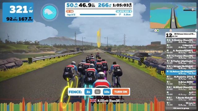 Octane Douce France 2 Laps 49 km смотреть онлайн