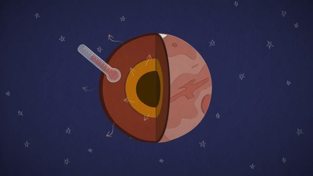 Mars in a Minute: What's Inside Mars? смотреть онлайн